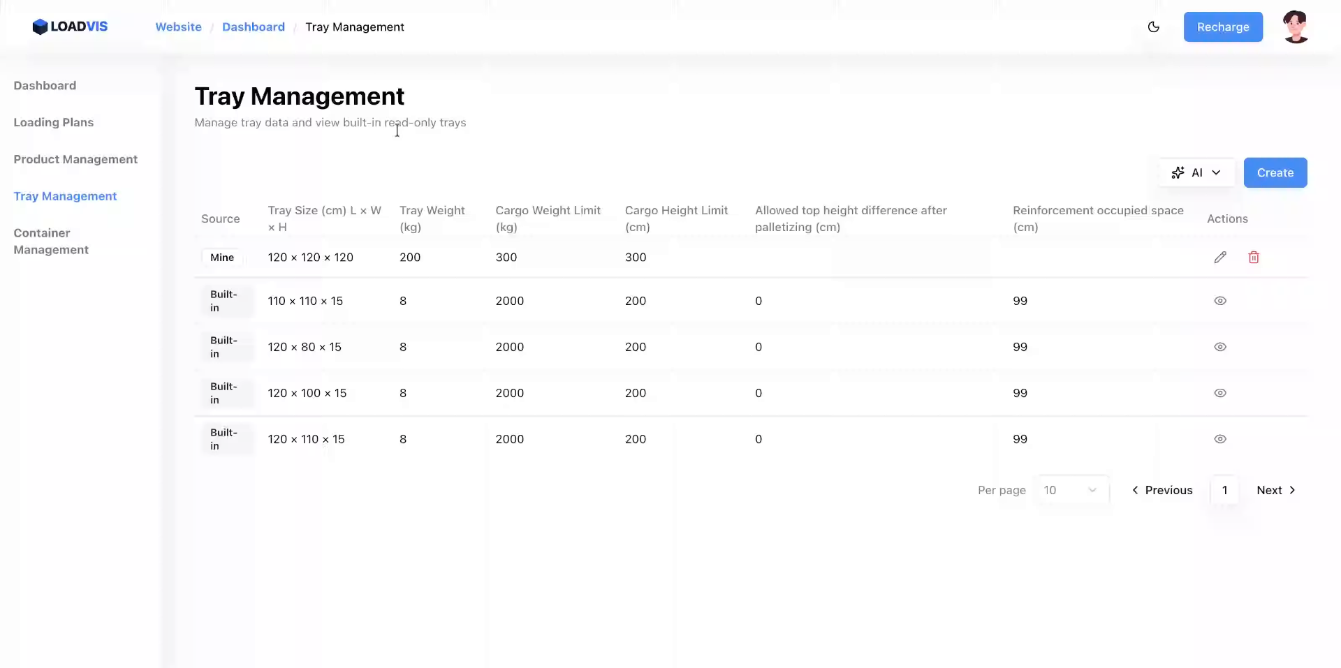 List view of configured tray records awaiting deletion or editing